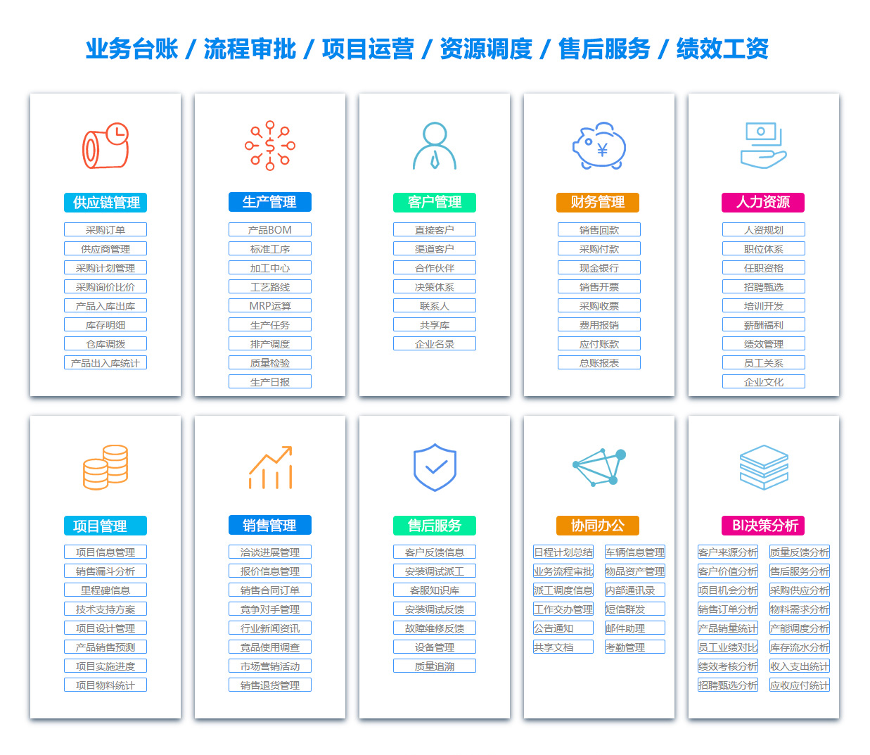 阳江OA系统
